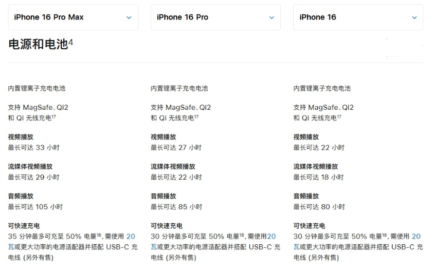 巢湖苹果手机维修分享 iPhone 16 目前实测充电峰值功率不超过 39W 