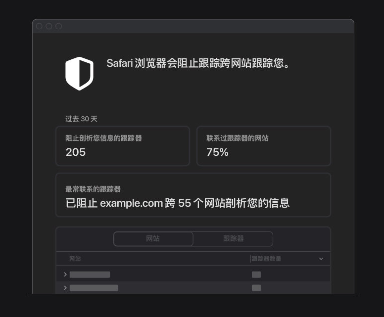 巢湖苹果手机维修分享如何在 Safari 浏览器中查看和打开隐私报告 