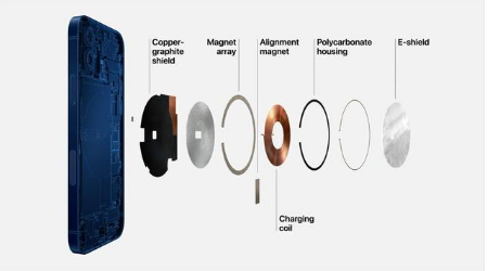 巢湖苹果手机维修分享iPhone 12真的会威胁身体健康吗 